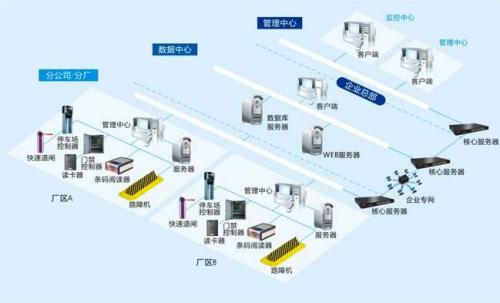怀集县食堂收费管理系统七号