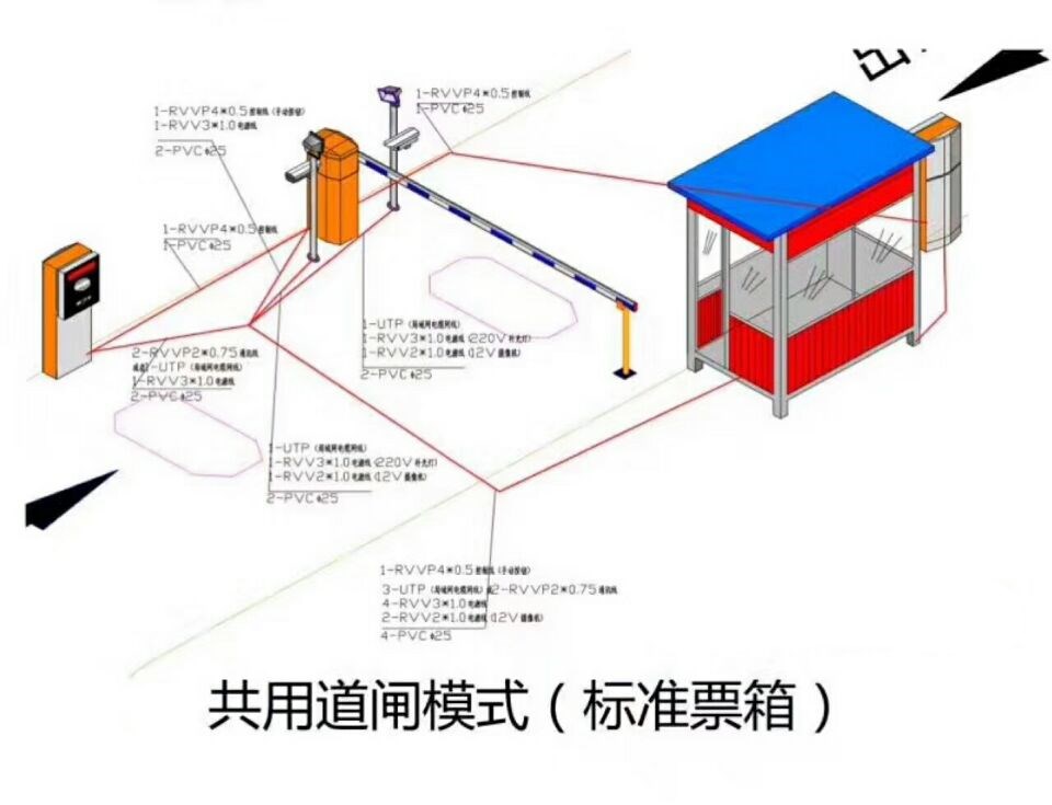 怀集县单通道模式停车系统