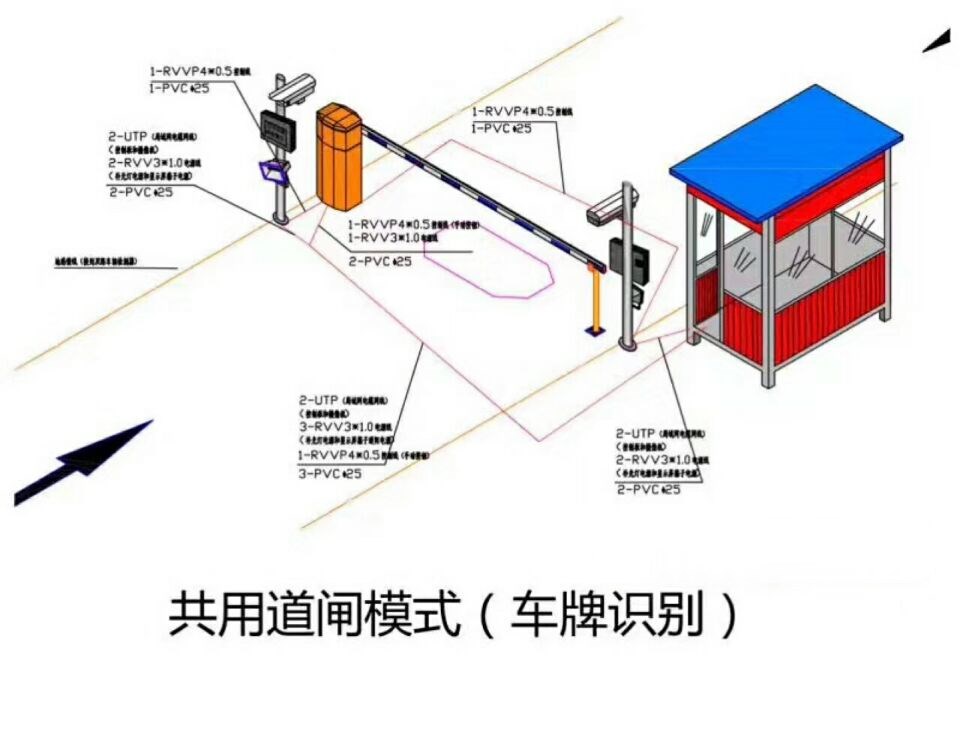 怀集县单通道车牌识别系统施工